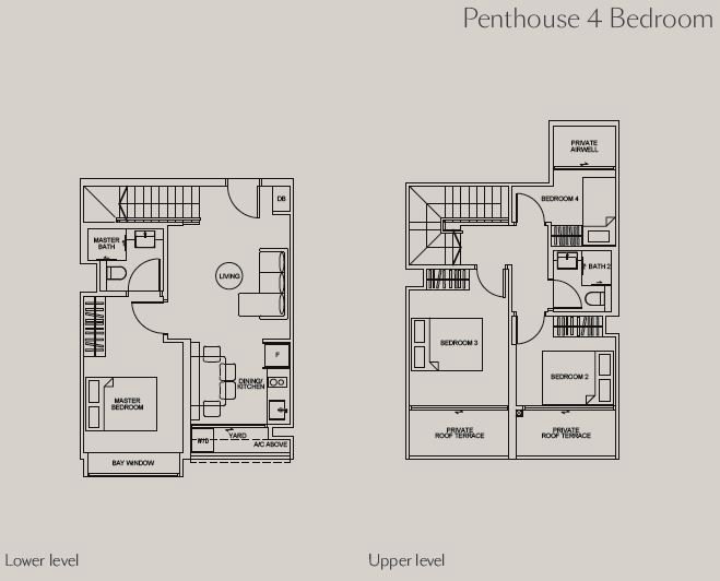 Tedge Penthouse